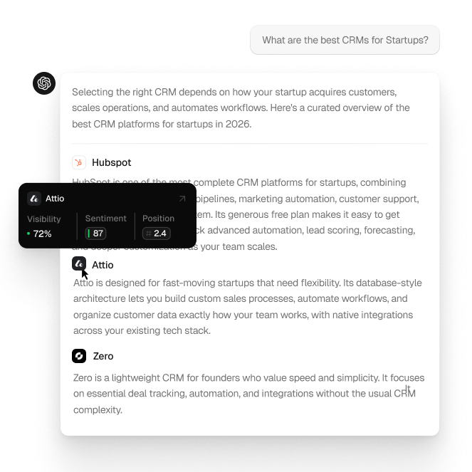 Visibility panel